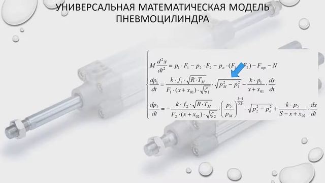 Пневмоцилиндры, моторы, поворотные двигатели, захваты, пневмомускулы. Pneumatic Drives (+sub)