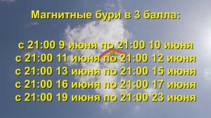 Магнитные бури в июне 2022 года. Прогноз календарь магнитных бурь на июнь. Опасные дни