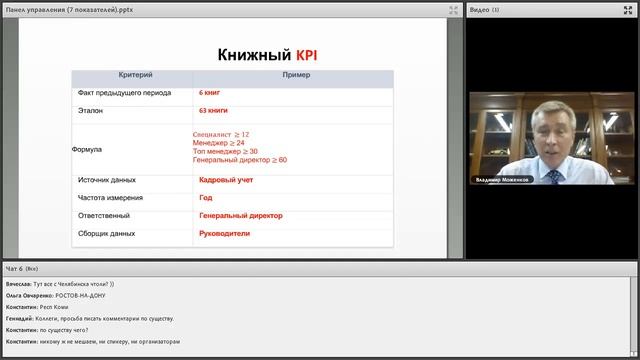 Владимир Моженков: Панель управления руководителя или как оцифровать компанию смотреть онлайн