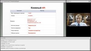 Владимир Моженков: Панель управления руководителя или как оцифровать компанию