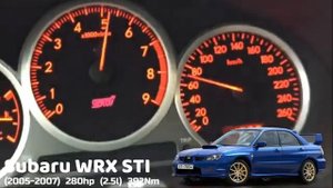 Subaru Impreza WRX STI Acceleration Battle Разгон 0 100 Subaru Impreza WRX STI разных поколений