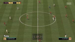 The Ultimate Camera Angles Settings Guide - FIFA 21