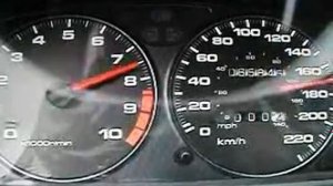 Фантастический разгон спортбайка