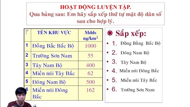 phân tích lược đồ dân số 4 смотреть онлайн