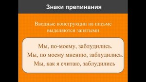 Вводные конструкции и знаки препинания при них