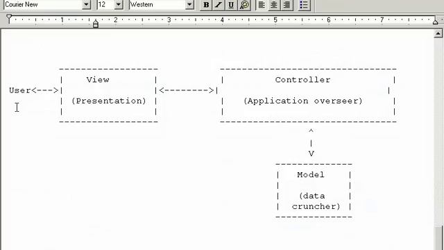 19 13 The Model View Controller Design Pattern смотреть онлайн