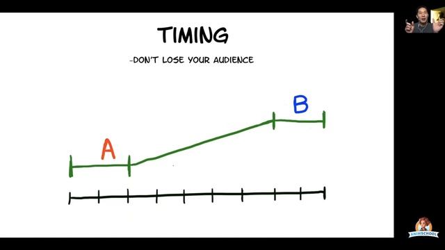 How to Create Cartoony Animation Part I смотреть онлайн