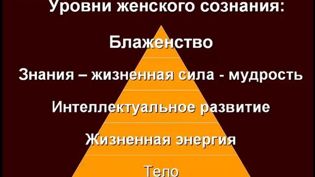 Презентация Годового курса от mamasova ru смотреть онлайн