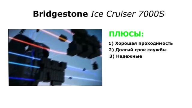 ТОП - 6 | КАКИЕ ШИНЫ ВЫБРАТЬ НА ЗИМУ? БЫСТРО И ЛЕГКО ч.2 смотреть онлайн