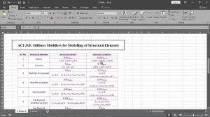 CSI ETABS - 04 - P Delta Analysis (How to include P-delta effects) | Part 1