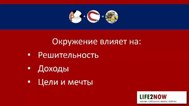 Начни успешную жизнь сейчас. И.Усов. Окружение и финансы