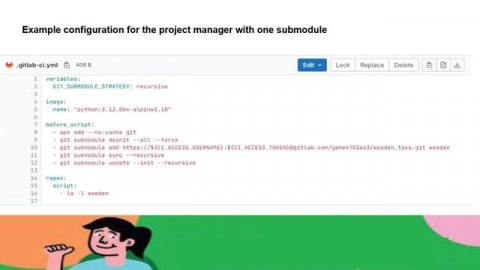 Git Submodules on Gitlab CI/CD Pipeline