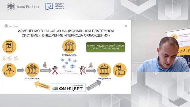 Кибербезопасность
