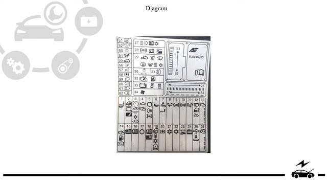 Fuse box diagram Volkswagen Sharan and relay with assignment and location of elements смотреть онлайн