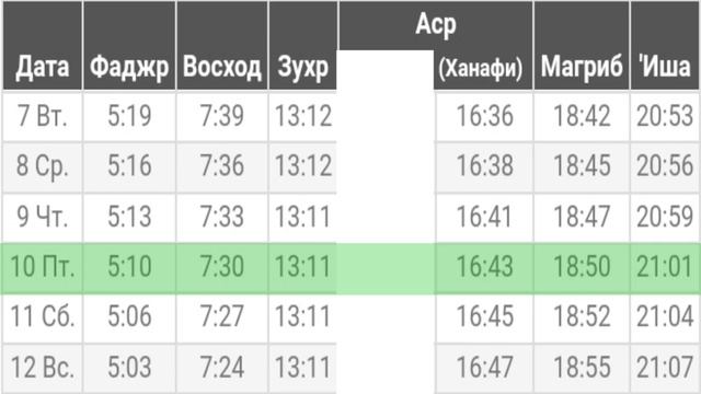 Время намаза мытищи 2023