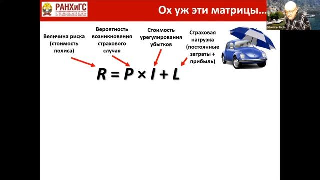 "МАТРИЦЫ-ШМАТРИЦЫ" или простейшие инструменты риск-менеджмента