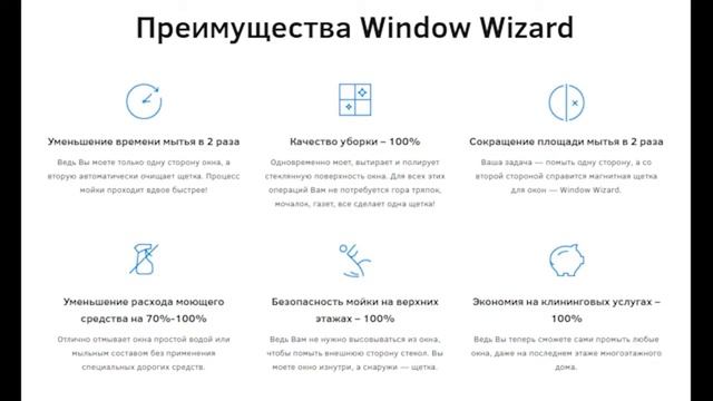 КАК помыть ОКНА БЕЗОПАСНО и в ДВА РАЗА БЫСТРЕЕ?! смотреть онлайн