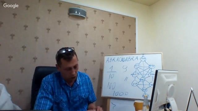 Кабалистическая Нумерология - Гость Sungates, Алекс Лев Голд (Израиль).