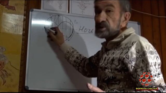 Секреты времени.