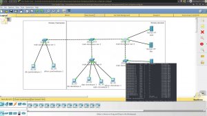 Конфигурирование VLAN