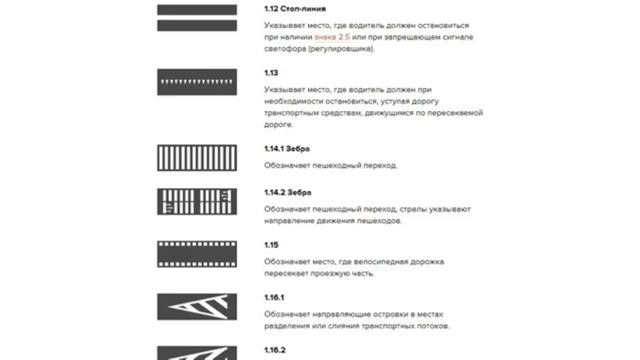 Дорожная разметка 1. Горизонтальная разметка. Правила Дорожного Движения (ПДД) смотреть онлайн