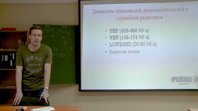 Основы радиосвязи - Маслов А.К.