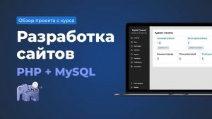 Сайт на PHP. Админка, блог, интернет магазин с оплатой. Проект с курса по разработке сайтов на PHP