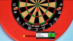 Гери Андерсон закрывается за 9 ДРОТИКОВ в четверть-финале мирового первенства