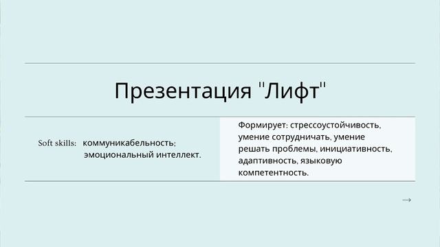 Туйганова Б.С. - Развитие Soft skills у школьников: для чего это нужно и как это сделать