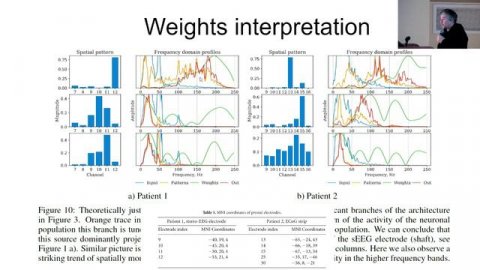 На пути к речевому протезу_ декодирование речи из электрической активности мозга