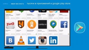 Медиаплеер Rombica Smart Box DVB-T2. Промо