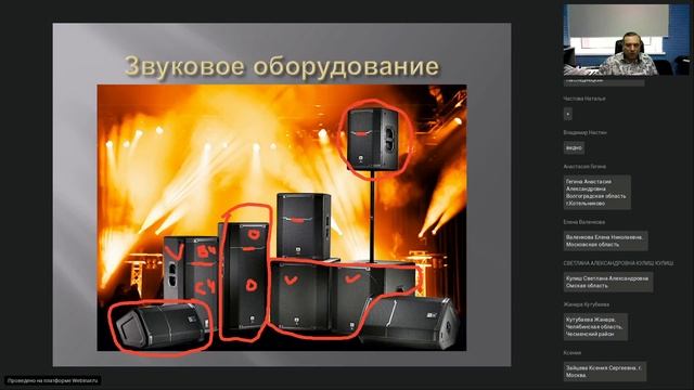 Основы работы со звуковым оборудованием