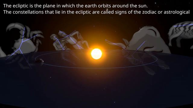 StarSigns - Explanation