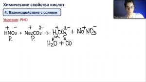 Химические свойства КИСЛОТ 8 класс | ПРИНЦИП составления ЛЮБОЙ реакции с участием кислот