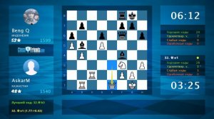 Chess Game Analysis: AskarM - Beng Q : 1-0 (By ChessFriends.com)