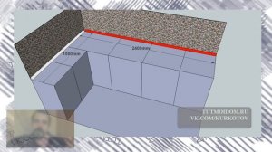 Порядок установки водоотбойника (пристенного плинтуса).
