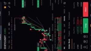 Какие перспективы на биткоине⚠️Технический анализ