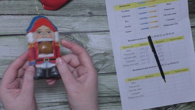 Давайте вместе повышиваем и поиграем / продвижение процессов за неделю #2 смотреть онлайн