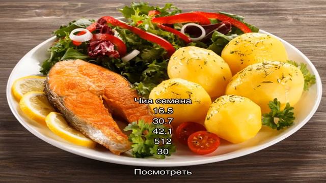 Калории - Блюда с чиа семенами