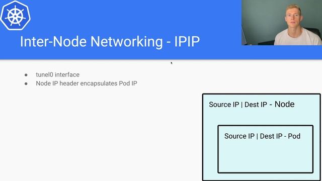 Kubernetes Container Network Interface | Calico смотреть онлайн