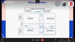 БИЗНЕС ИНСАЙТ: Юлия Чернобай. Как создать идеальную команду