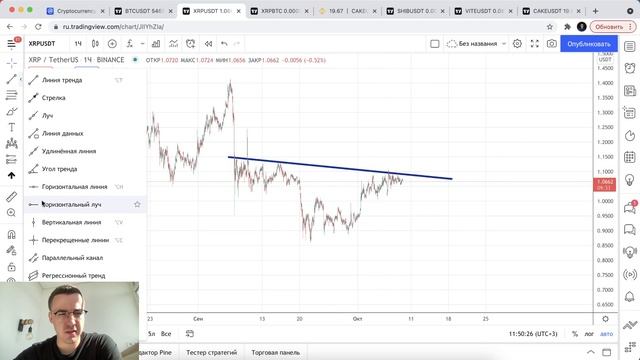 Прогноз цены на Биткоин и другие криптовалюты (9 октября) смотреть онлайн