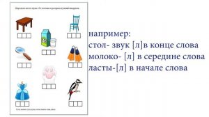 7 лет. ТЕСТ перед школой