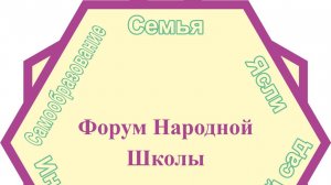 2024 07 07 _ Естественное течение мысли и циклы Ноосферы _ Профессорский клуб