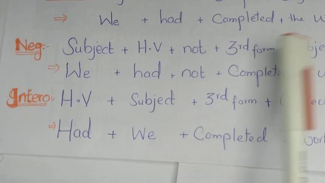 Past Perfect Tense| English tenses смотреть онлайн