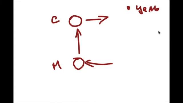 Живое тело. Похудеем точно! Дарья Корякина. смотреть онлайн