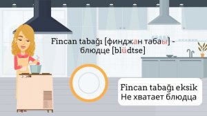 Турецкие слова в картинках с примерами. Урок 4. Кухня и кухонные предметы