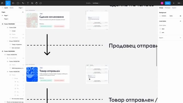 Lime Marketplace. Процесс сделки