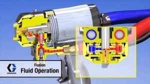 Graco Fusion пистолет для напыления пенополиуретана и полимочевины