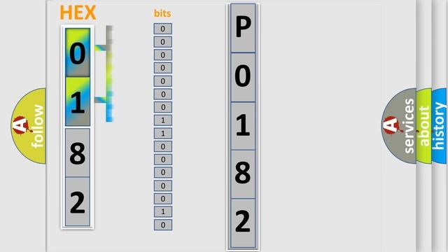 DTC Volkswagen P0182 Short Explanation смотреть онлайн